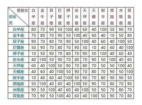 6/2人配對